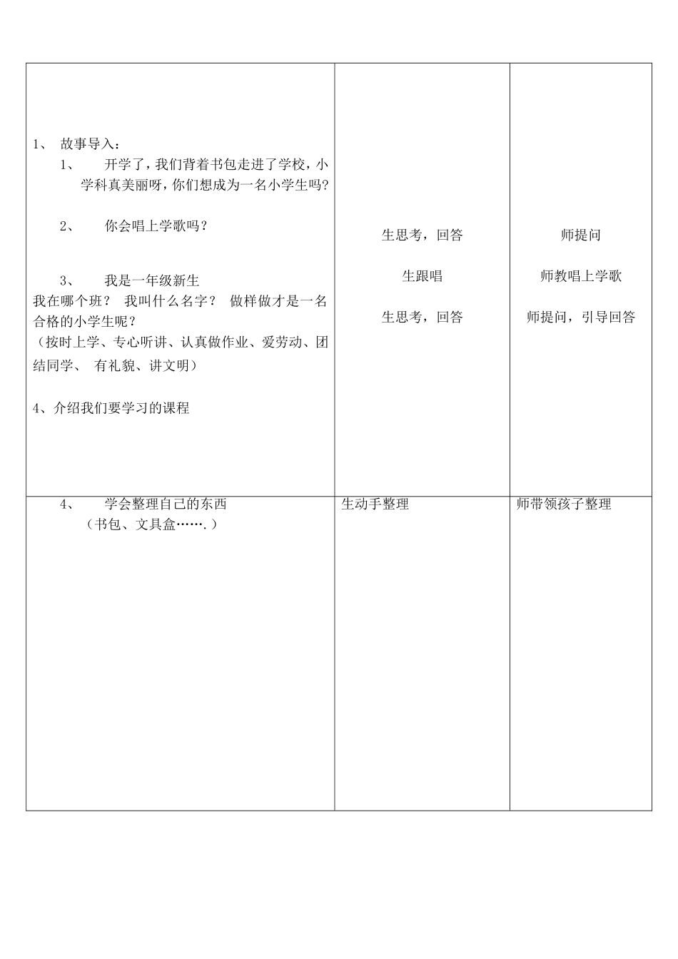 第1课时《我是小学生了》_第2页