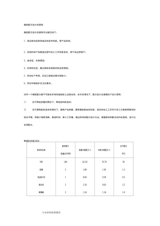橡胶基础配方大全