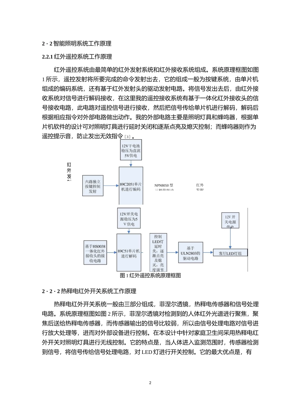 智能照明系统_第3页