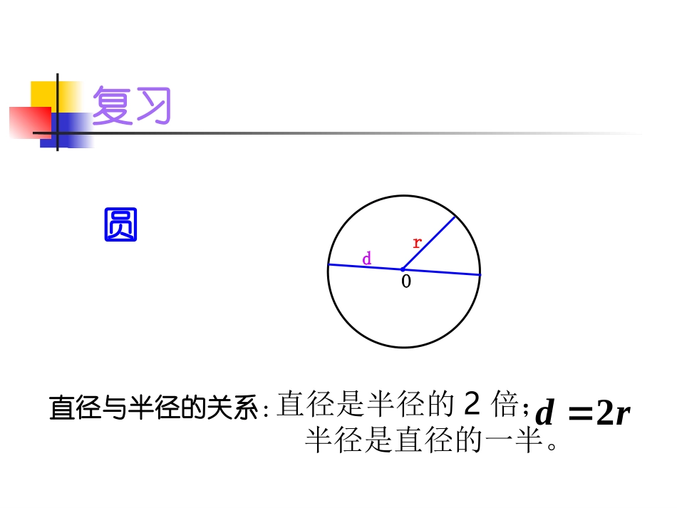 人教版《圆的周长》公开课课件_第2页