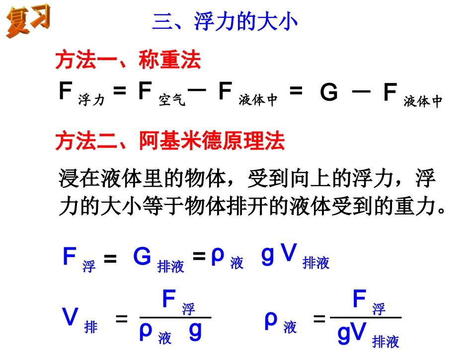 第3节水的浮力（第三课时）_第2页