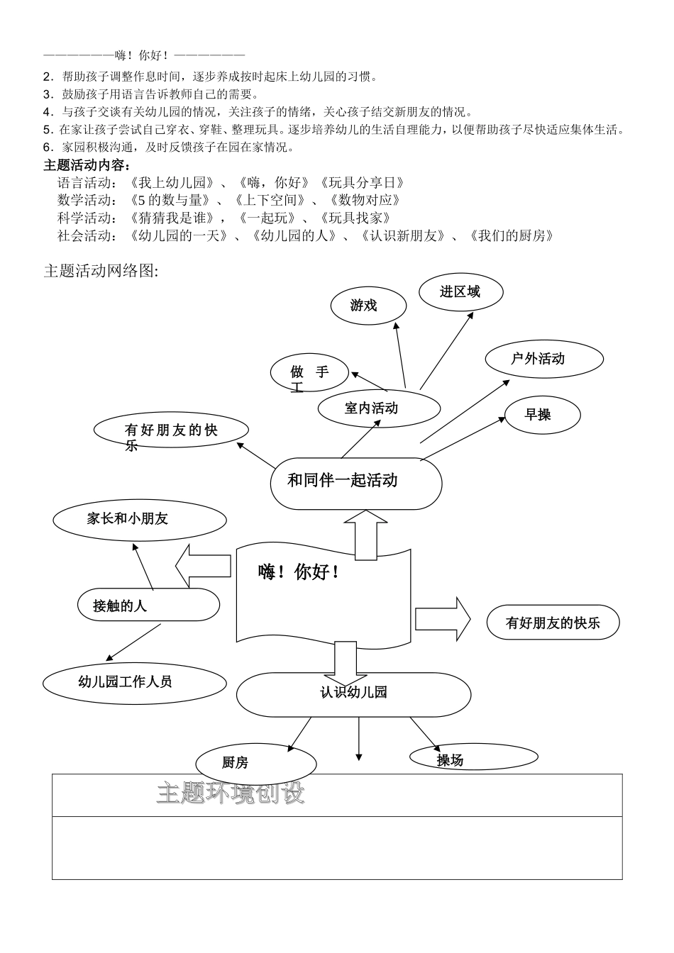 《嗨！你好！》主题册_第2页