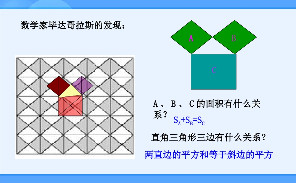 八年级下册1711勾股定理课件_第3页