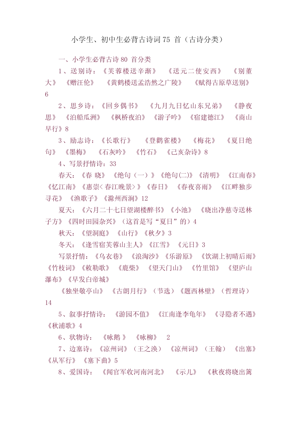 小学生、初中生必背古诗词75首(古诗分类) _第1页