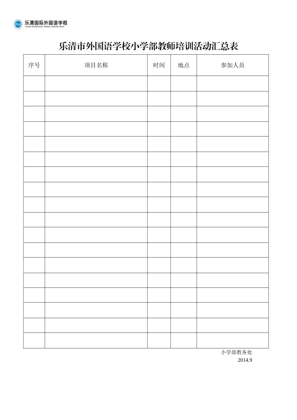 教师培训汇总表_第1页