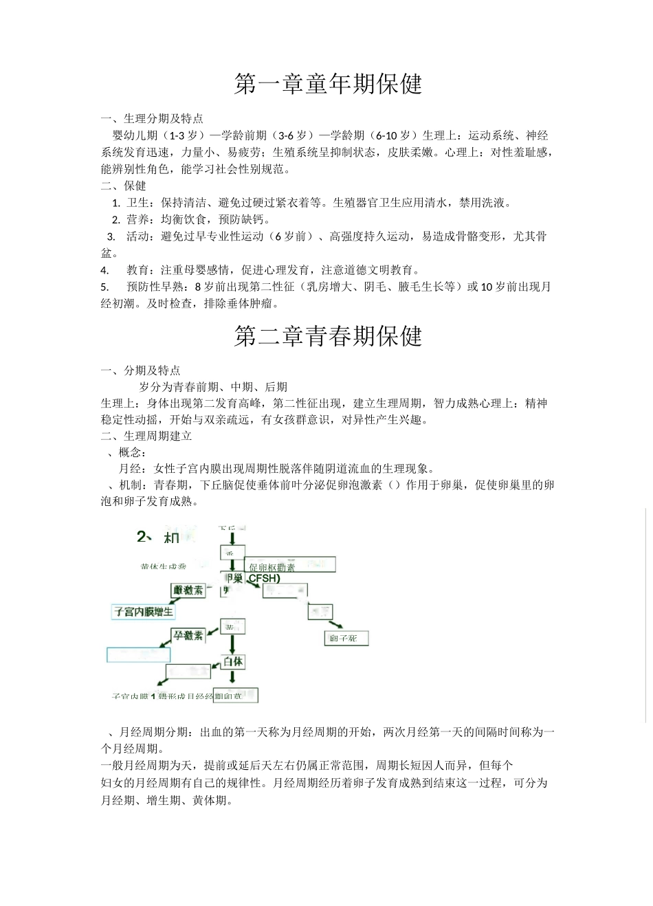 女子生理卫生与保健_第2页