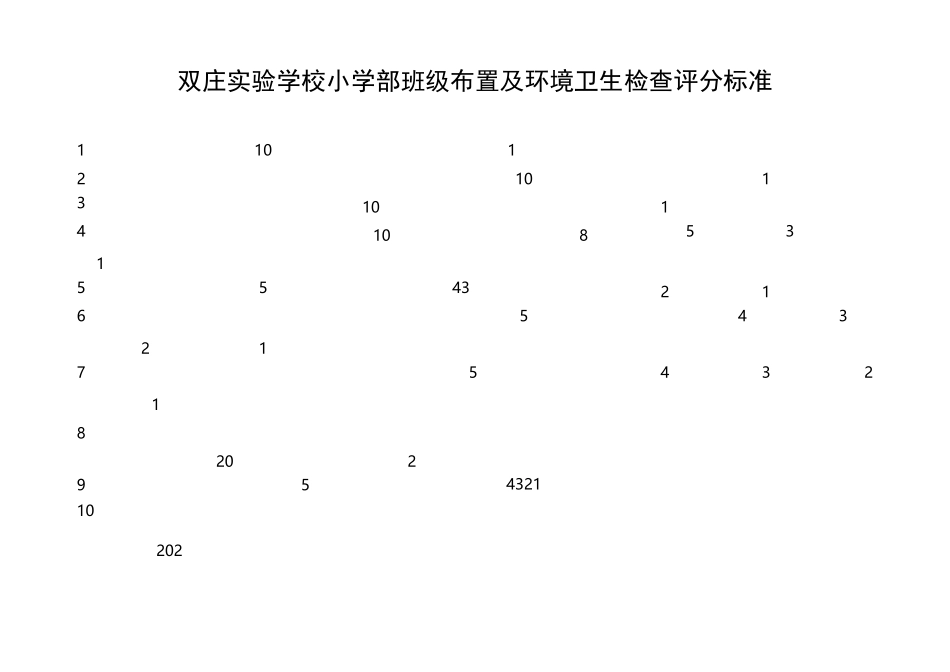 班级清洁卫生评分表及标准_第2页