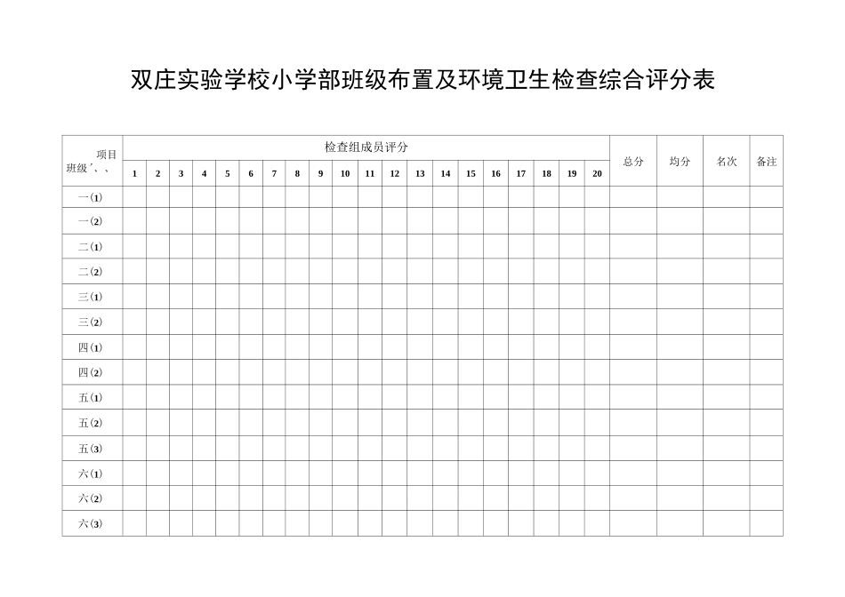 班级清洁卫生评分表及标准_第3页