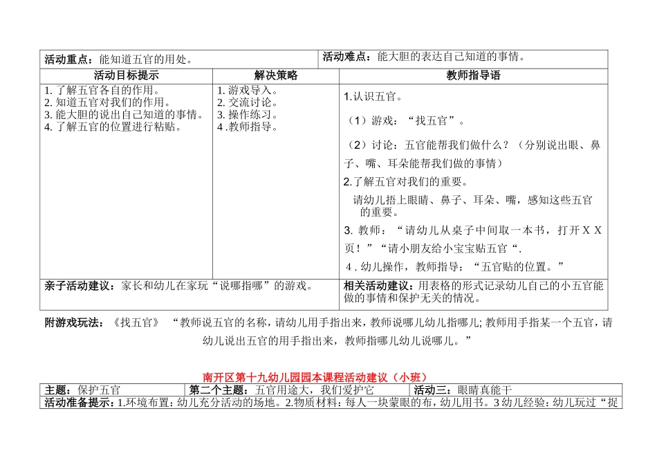 小班：保护小五官（下）_第2页