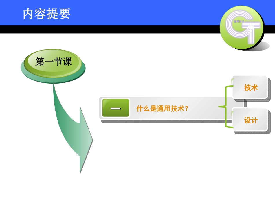 技术与设计1导学-张_第2页