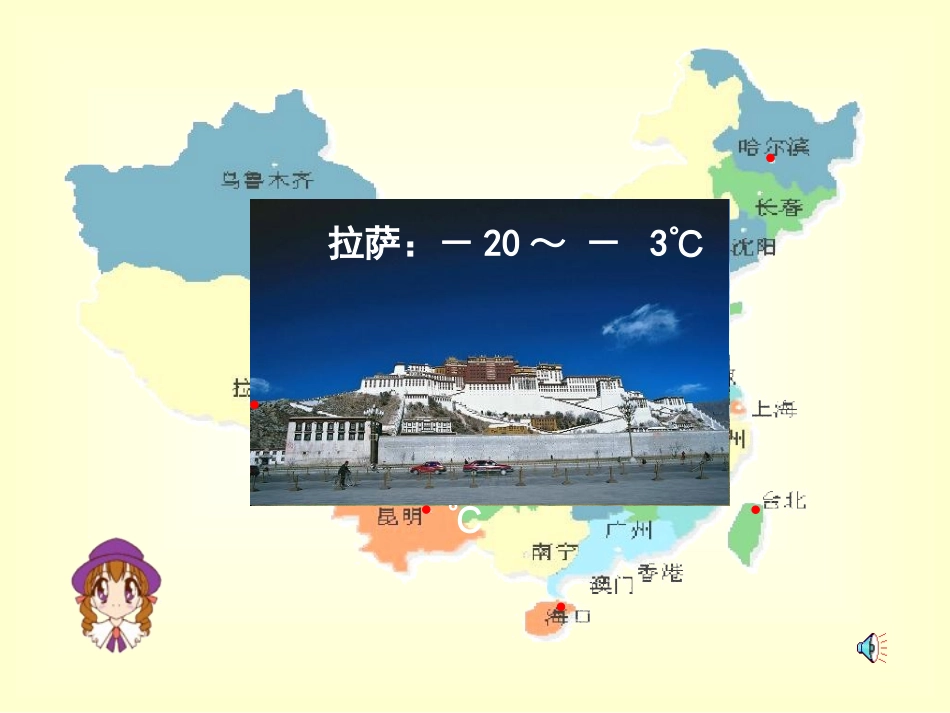 新课标人教版数学六年级下册《生活中的负数》课件之一_第2页