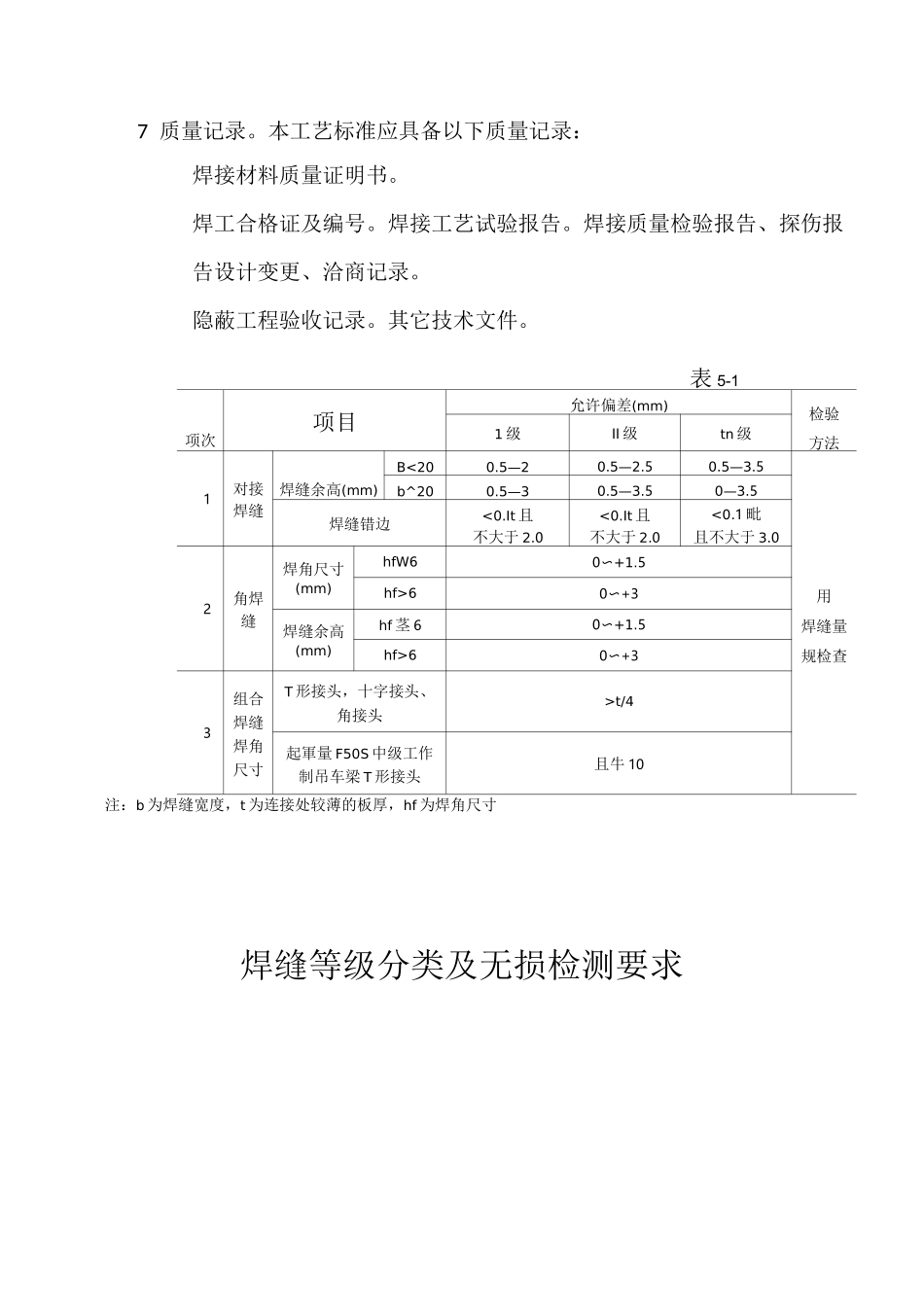 焊缝质量标准_第3页