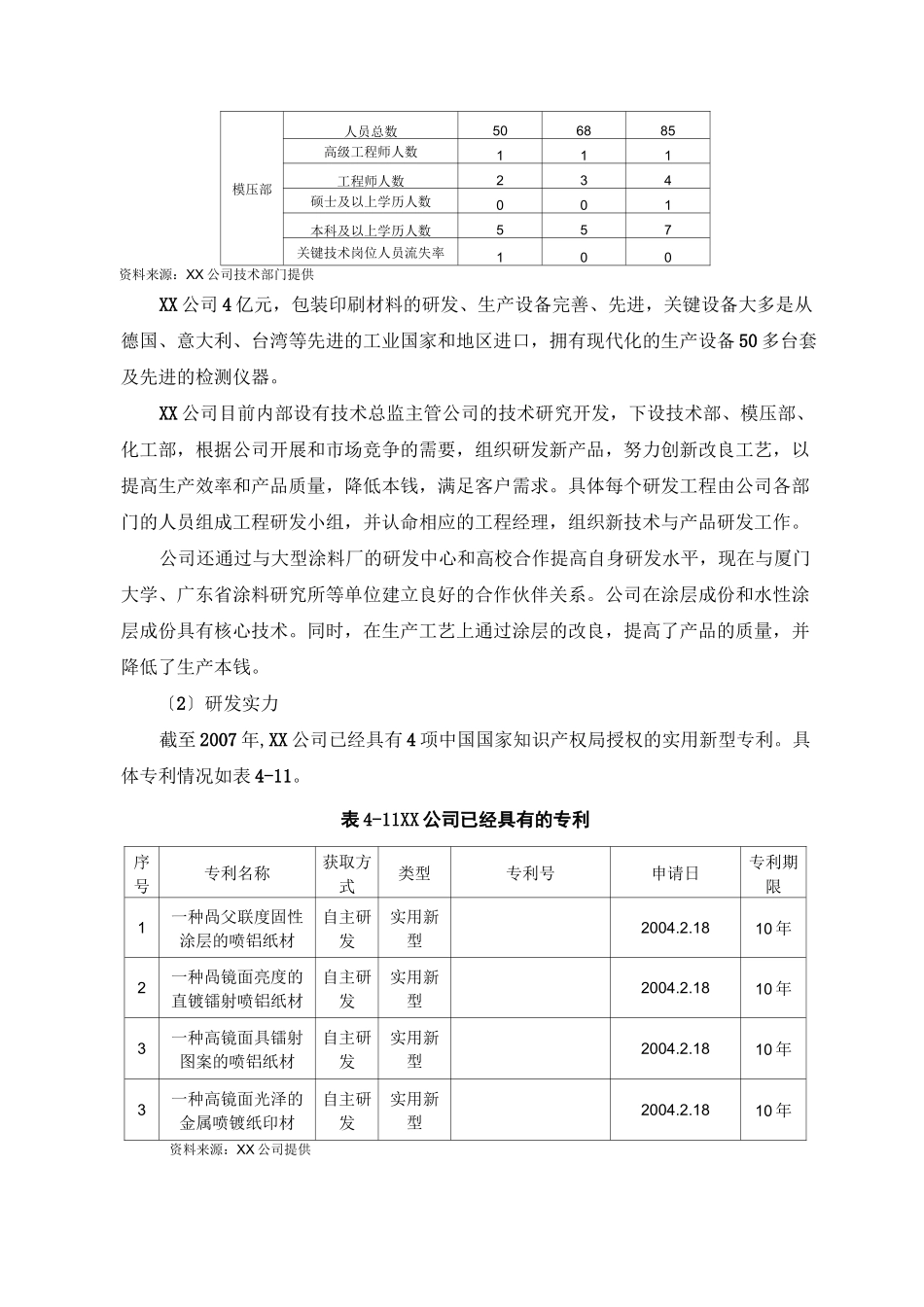 技术研发中心方案_第2页