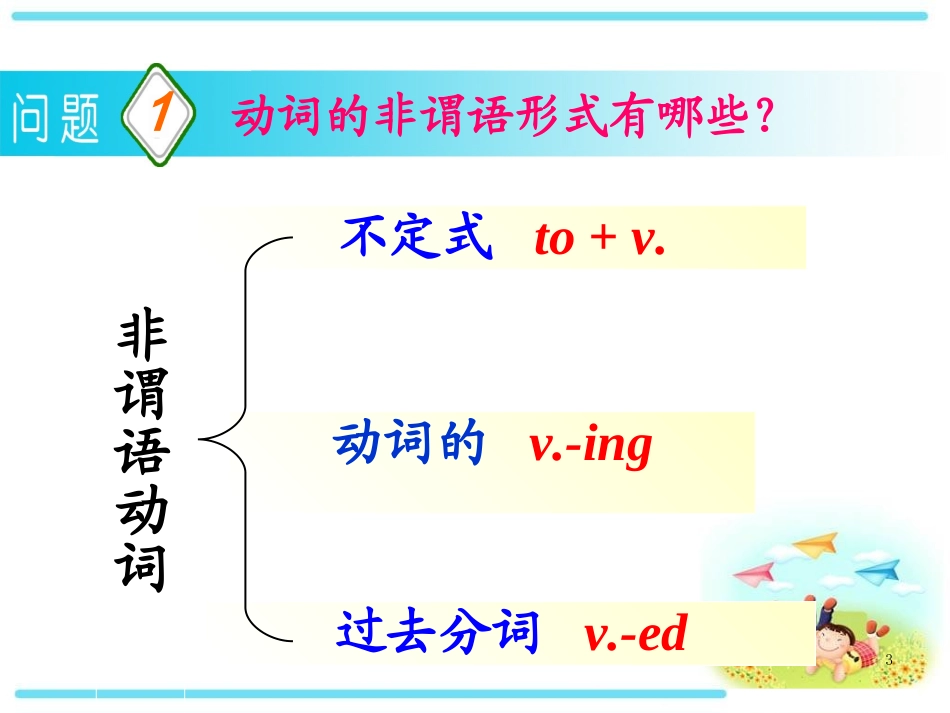 非谓语动词复习课_第3页
