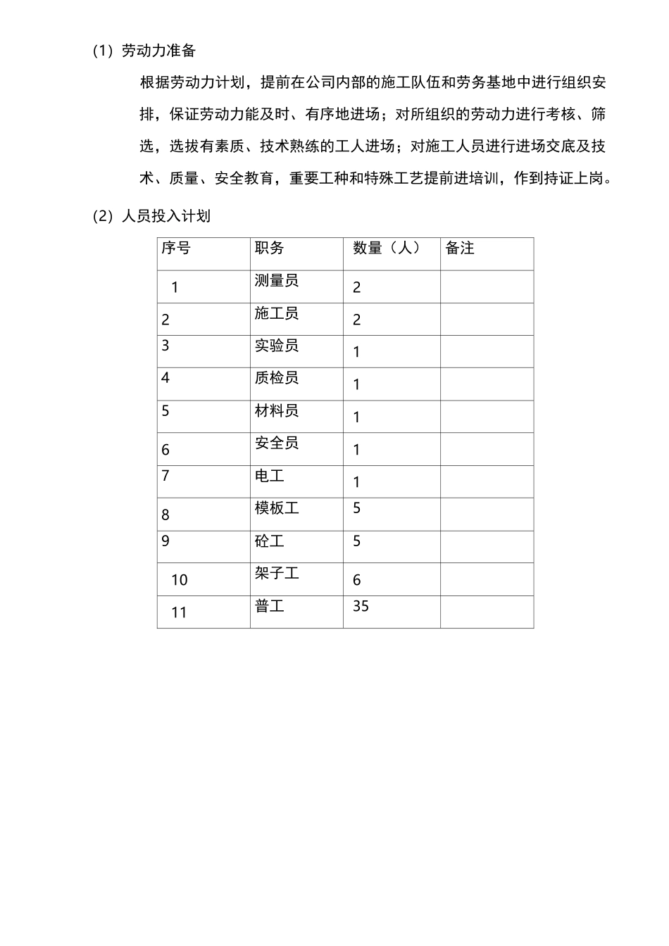 M7.5浆砌片石挡土墙施工组织设计_第3页