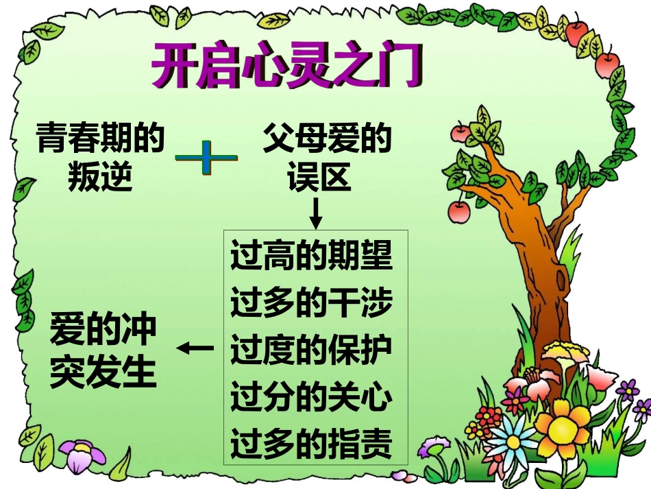 人教版八年级上册第二框两代人的对话_第3页