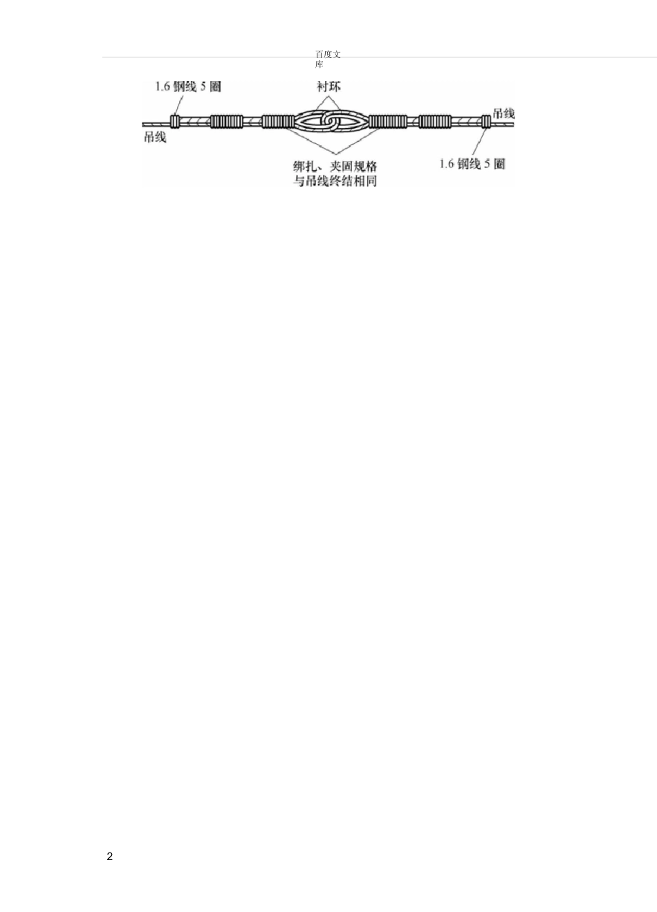 架空光电缆杆架设方法_第2页