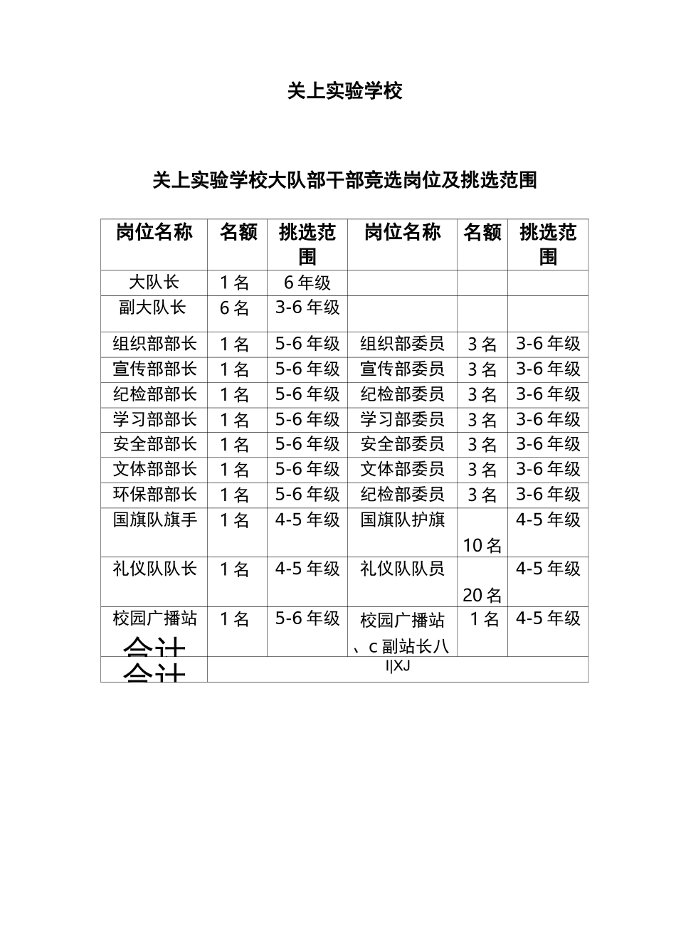 少先队队伍建设_第2页