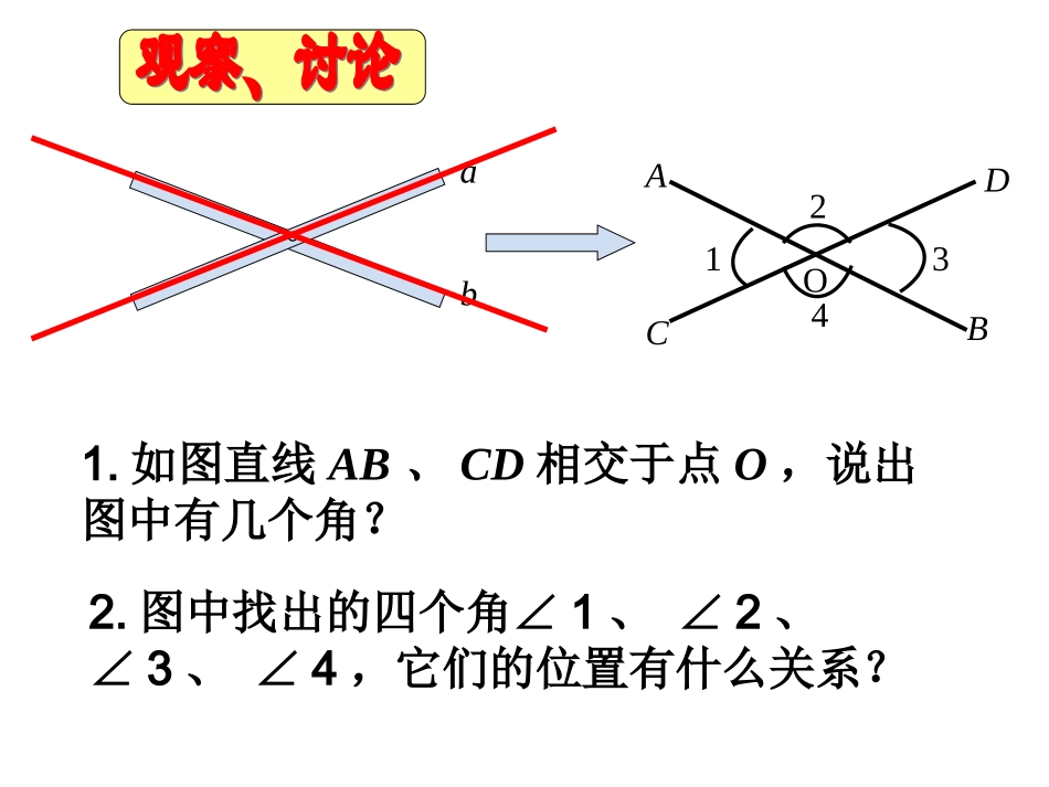 七年级数学下册：511相交线_第2页