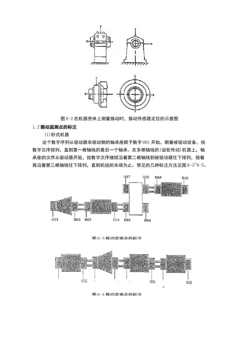 机械设备振动标准_第2页