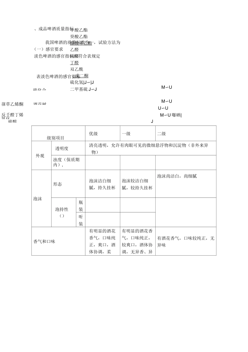成品啤酒的质量标准与质量评价_第2页
