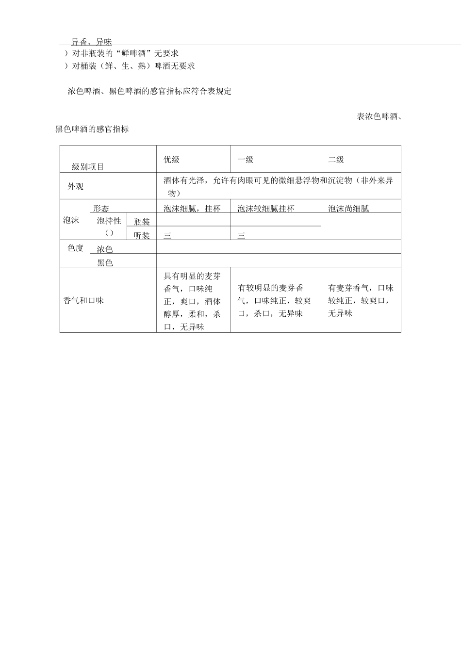 成品啤酒的质量标准与质量评价_第3页