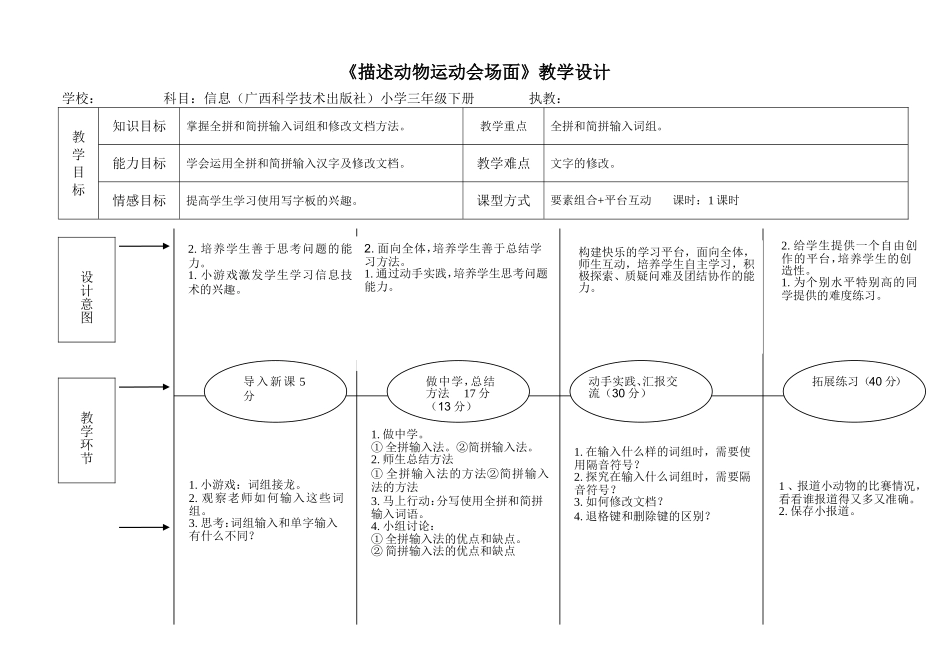 《描述动物运动会场面》eepo教案_第1页