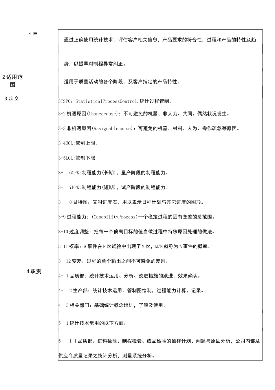 SPC管理控制程序_第1页