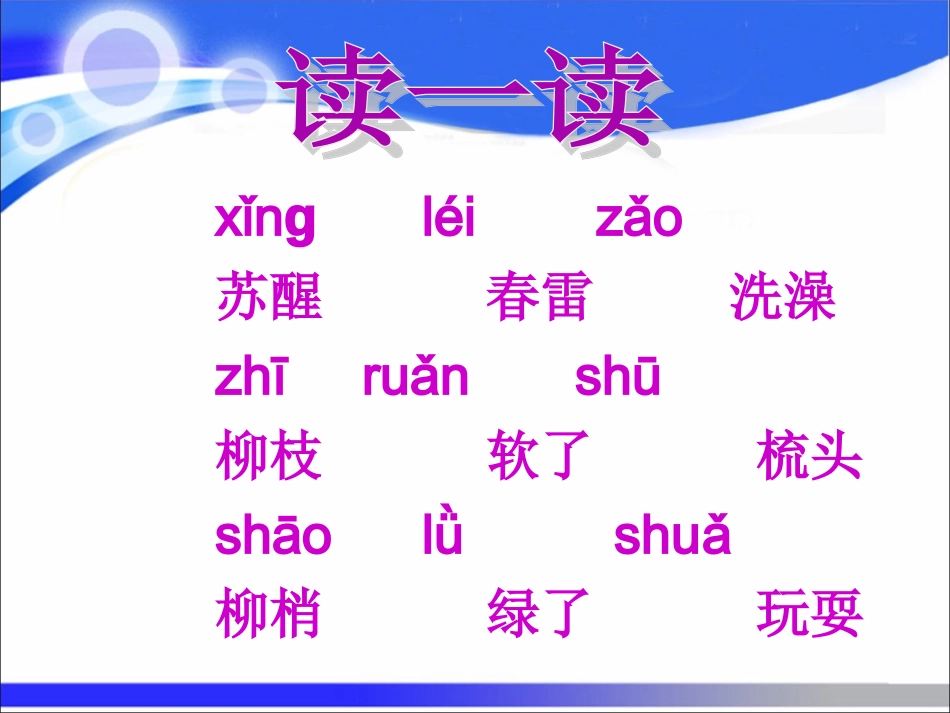 《柳树醒了》教学PPT_第2页
