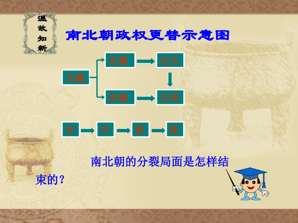 开运河创科举_第2页