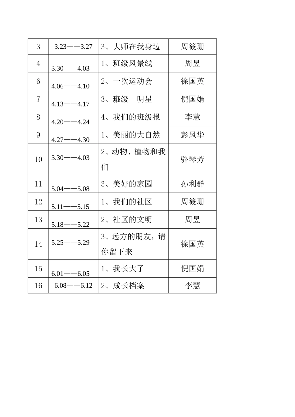 二下品德与生活教研计划（彭）_第3页