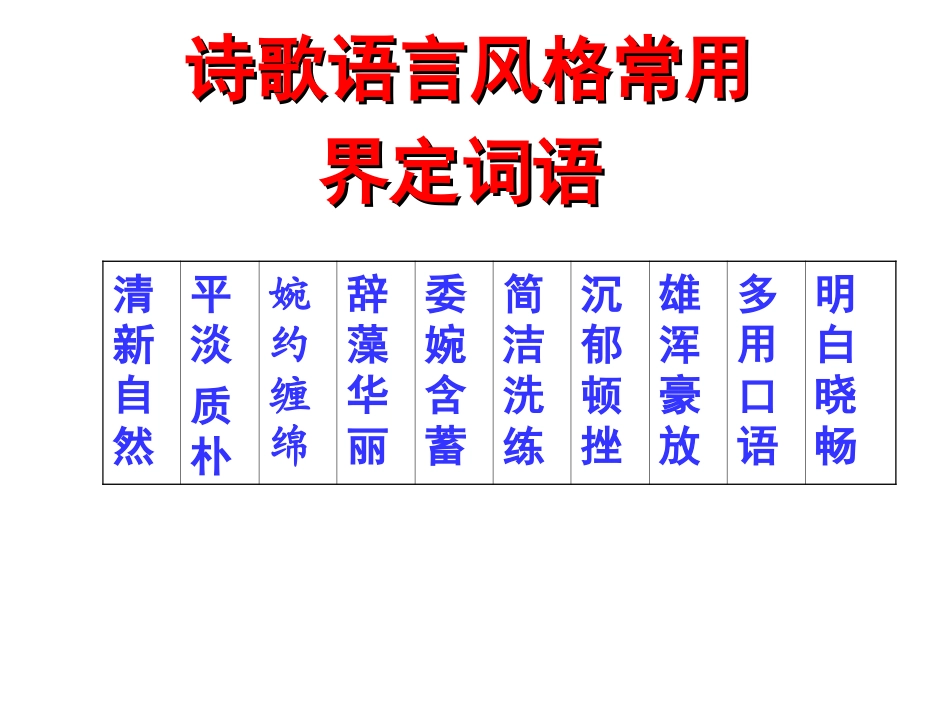 诗歌鉴赏答案_第3页