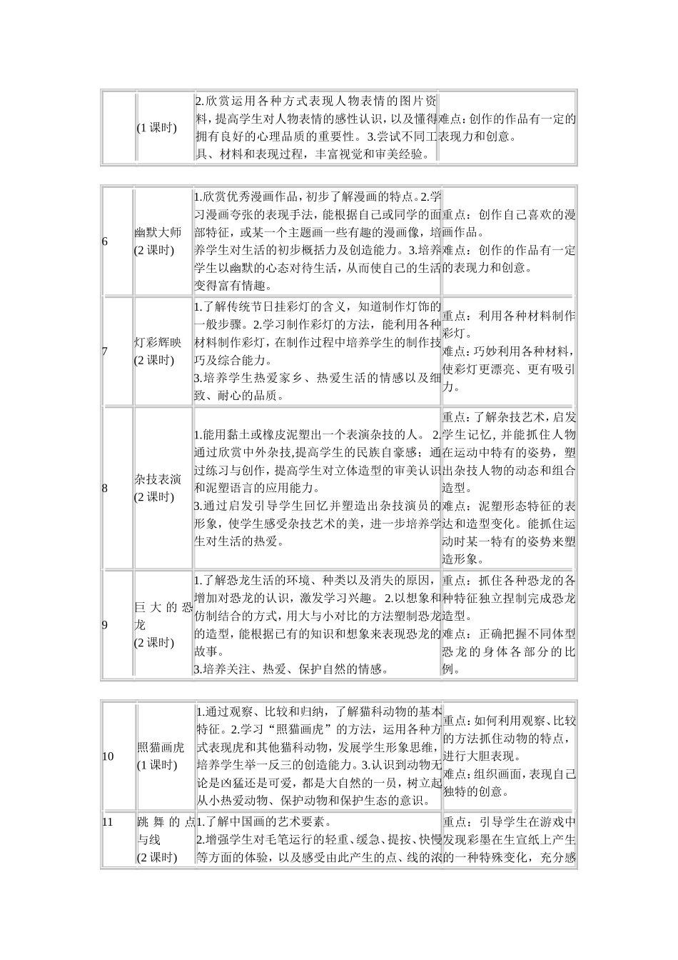美术第6册导学案_第2页