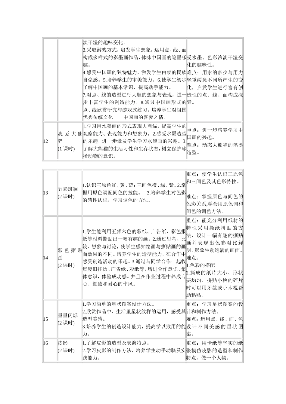 美术第6册导学案_第3页