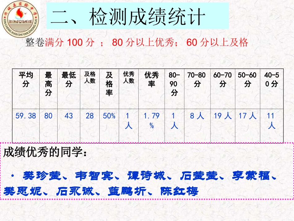 试卷讲评3课件_第3页