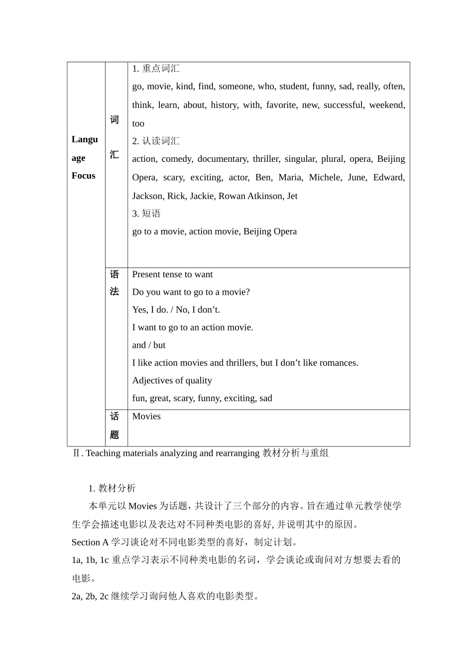 七年级英语上册第九单元教案_第2页