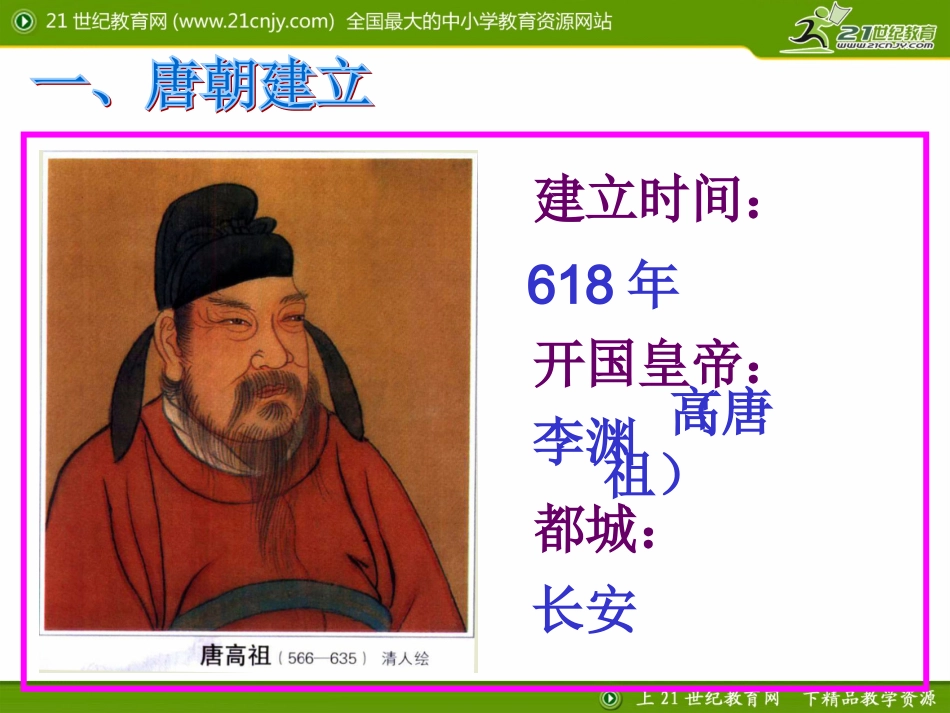 第二框唐的盛衰_第3页