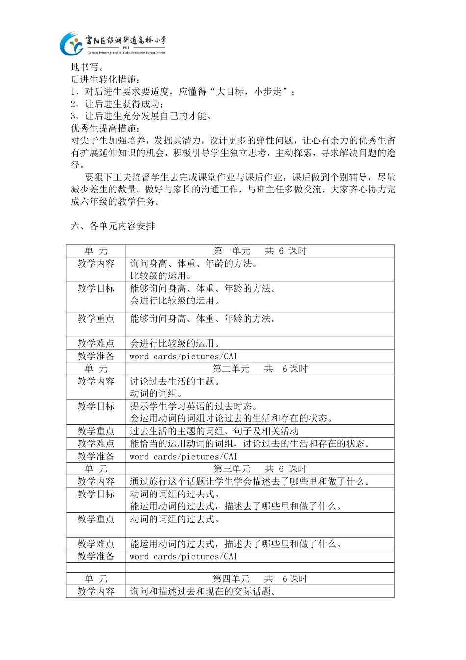 六下英语教学计划_第2页