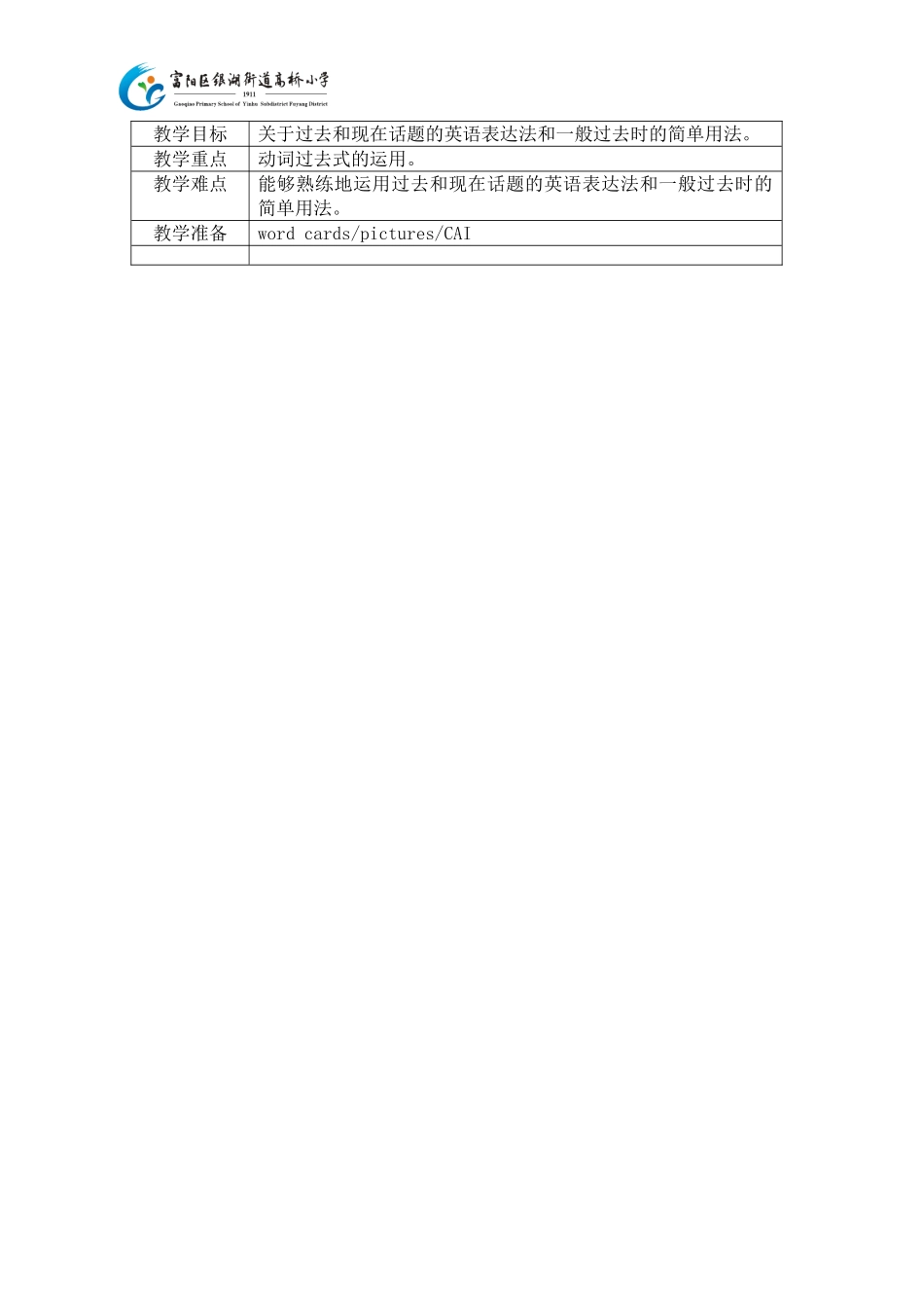 六下英语教学计划_第3页