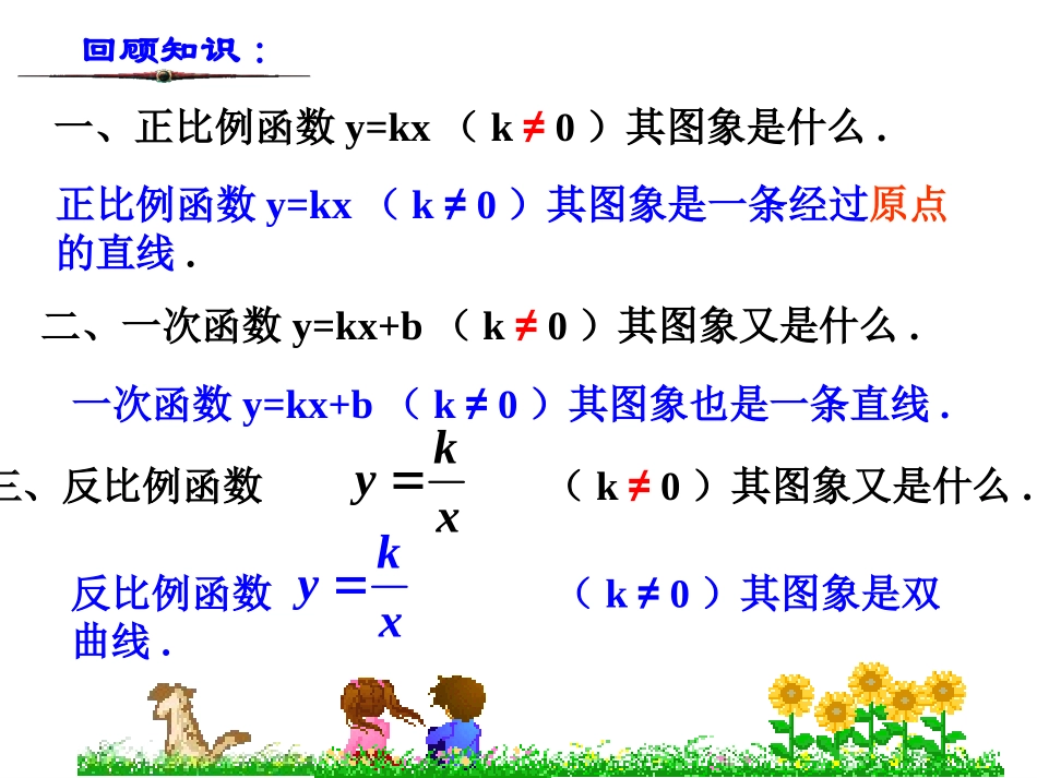 二次函数的图象_第2页