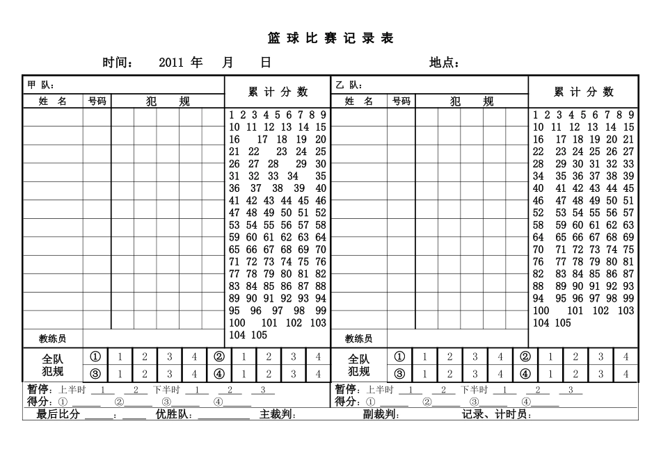 篮球比赛记录表(简易)_第1页