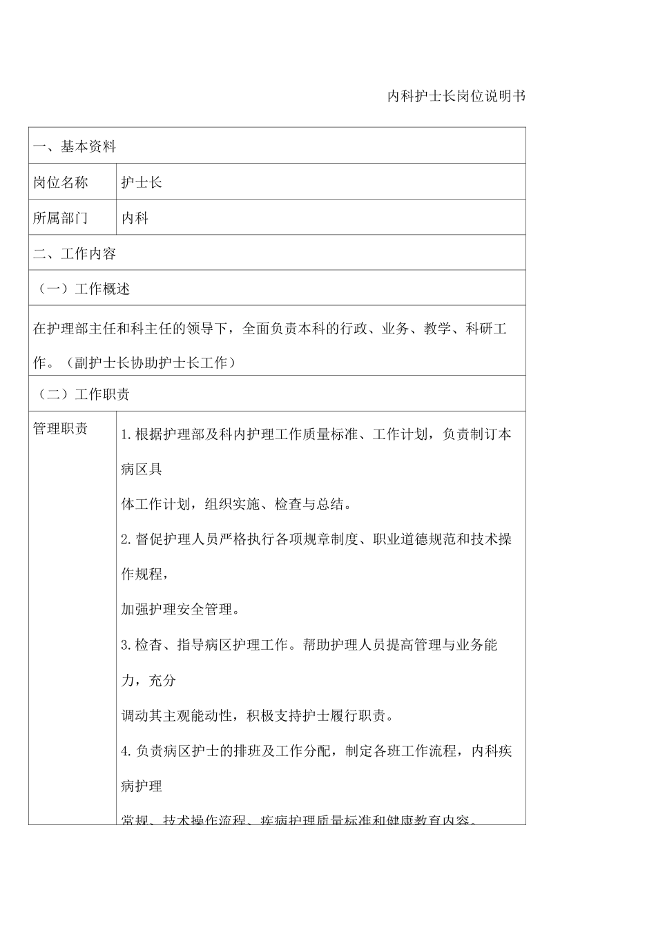 内科护士长岗位说明书_第1页