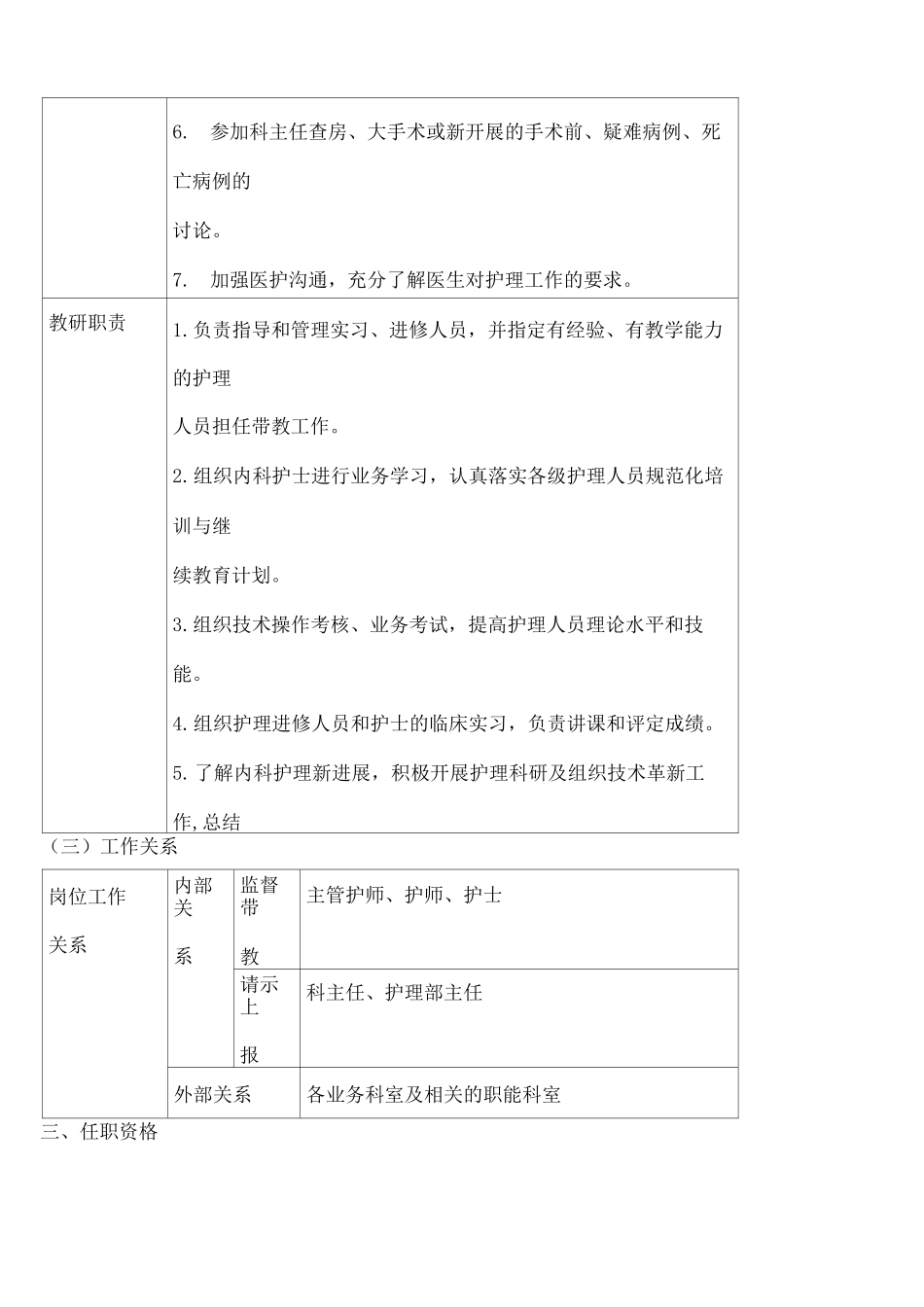 内科护士长岗位说明书_第3页