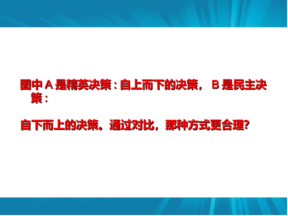思想政治必修2第二课第二框《民主决策》课件^115935_第3页
