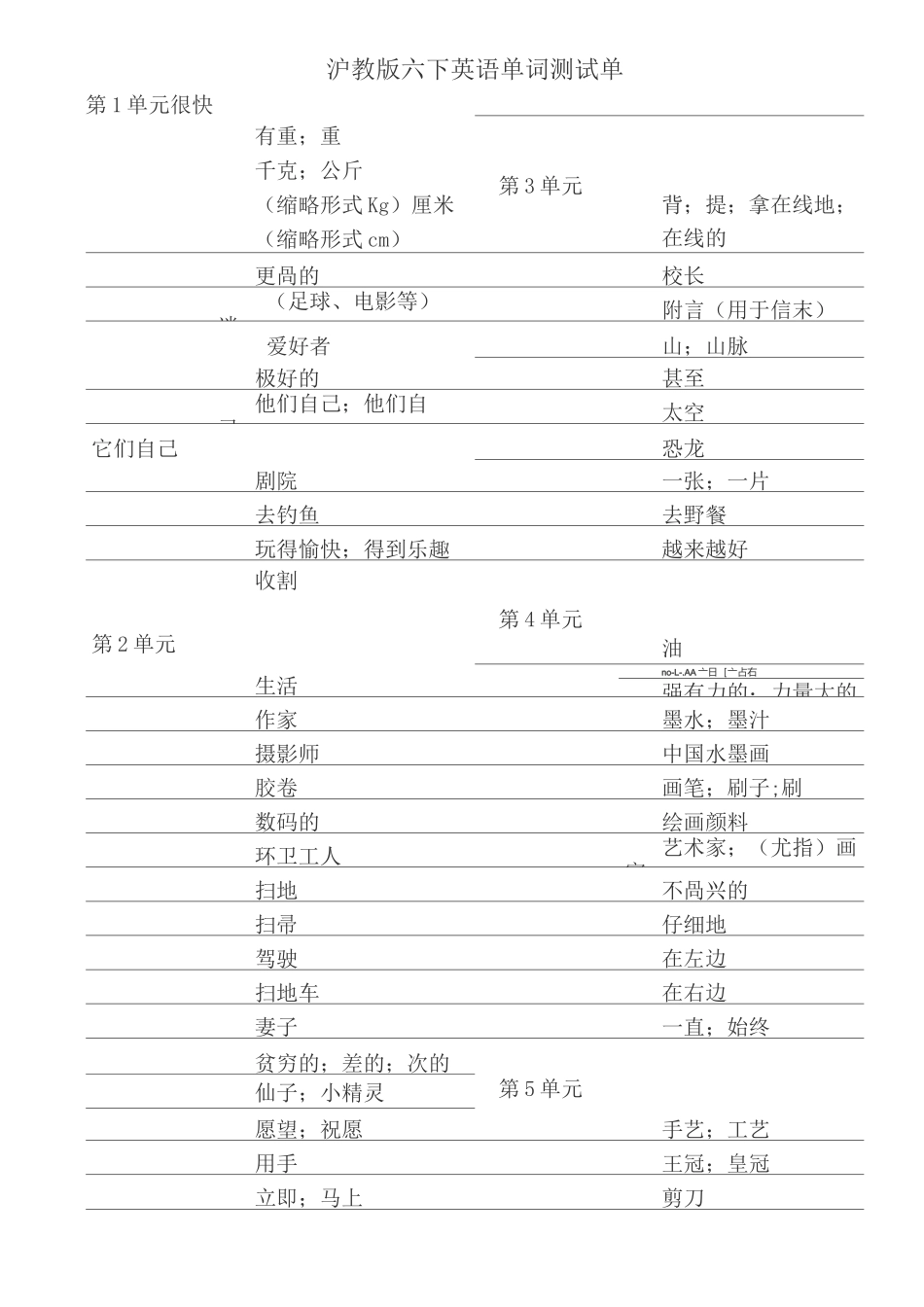沪教牛津版六下英语书单词测试单_第1页