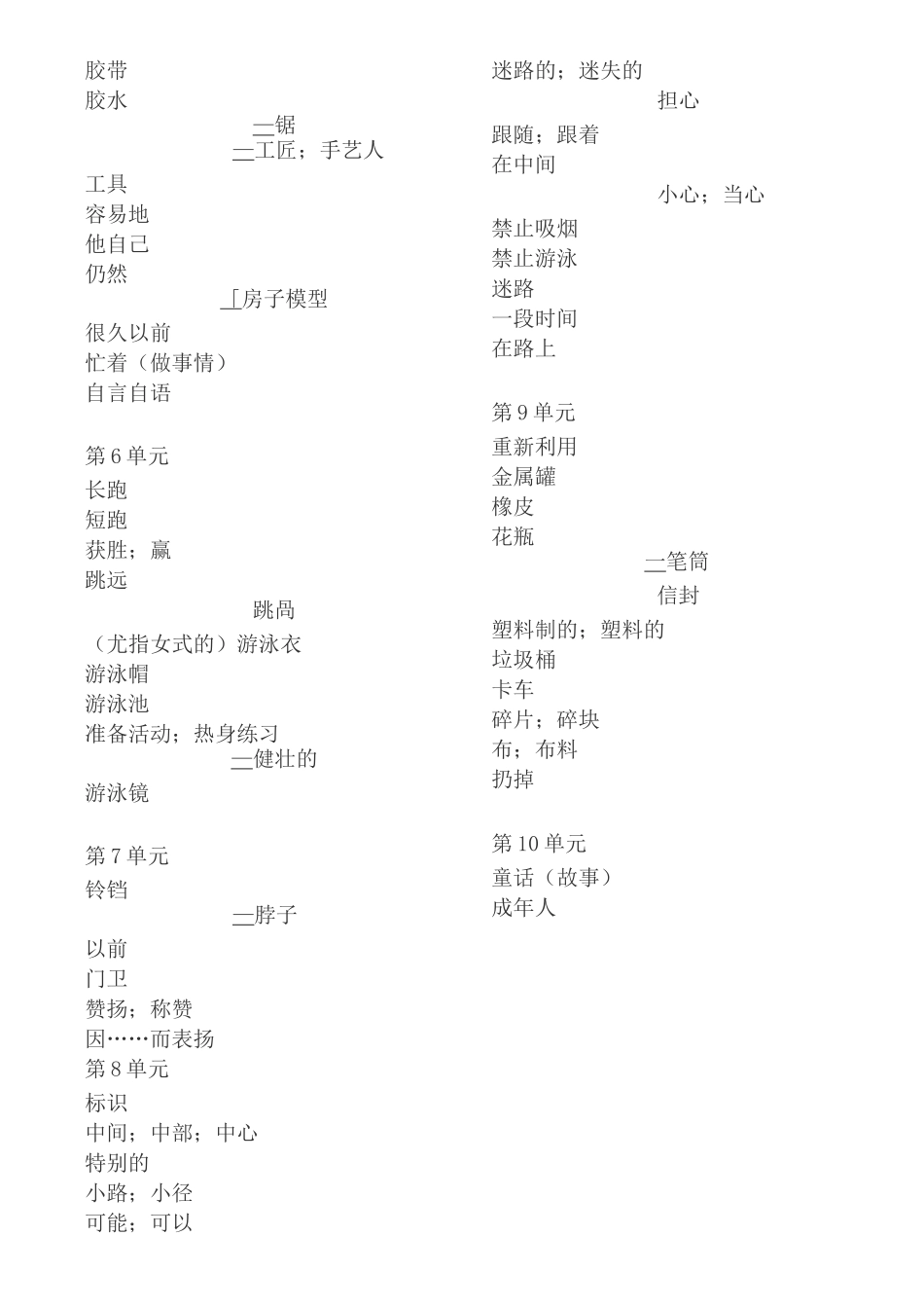 沪教牛津版六下英语书单词测试单_第2页