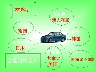 世界经济的全球化