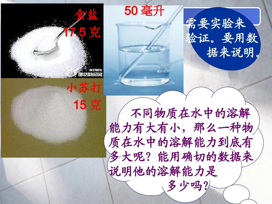 毫升水能溶解多少克盐_第3页