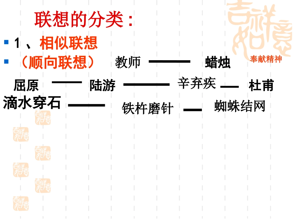 仿写题快速答题技巧_第3页