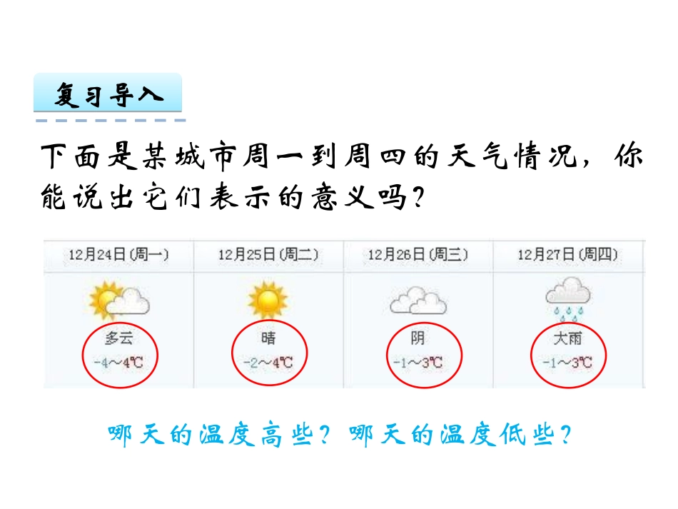 负数的初步认识1_第2页